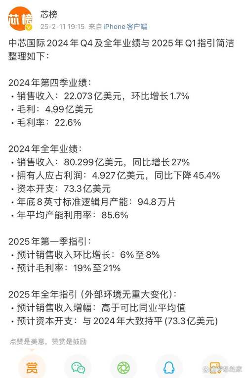 中芯國際上市股股市大漲，中芯國際上市股市能漲嗎